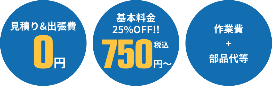 0円、750円、作業費、部品代等